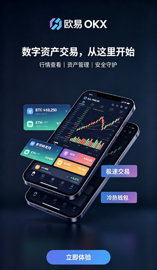 下载欧交易所app充值与现货交易